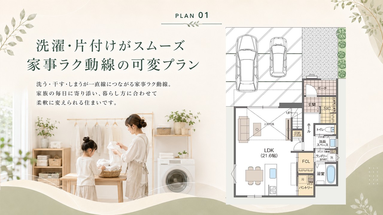 プラン1