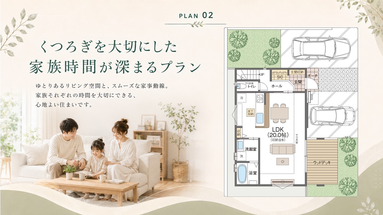 プラン2