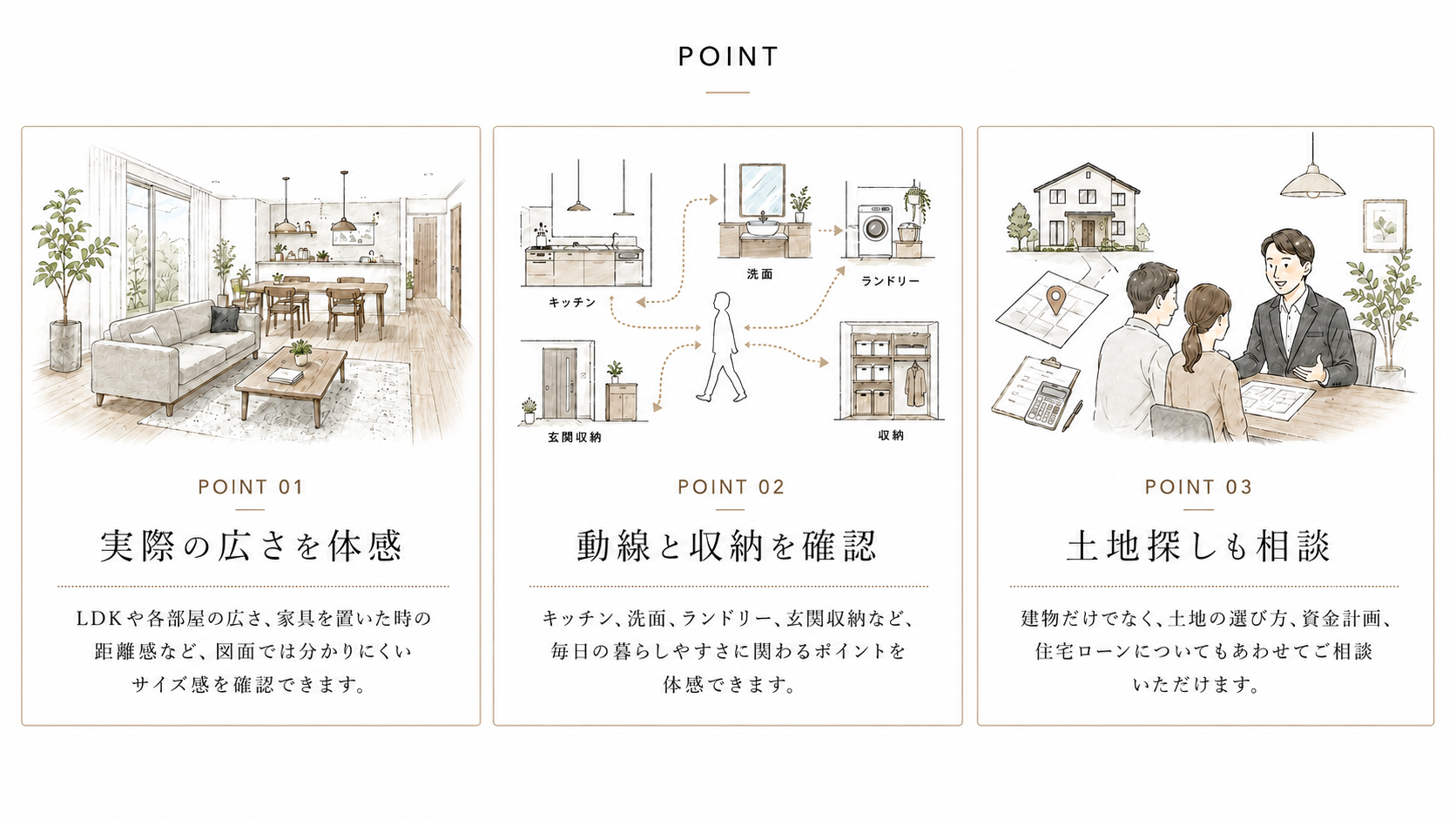 展示場見学で分かること