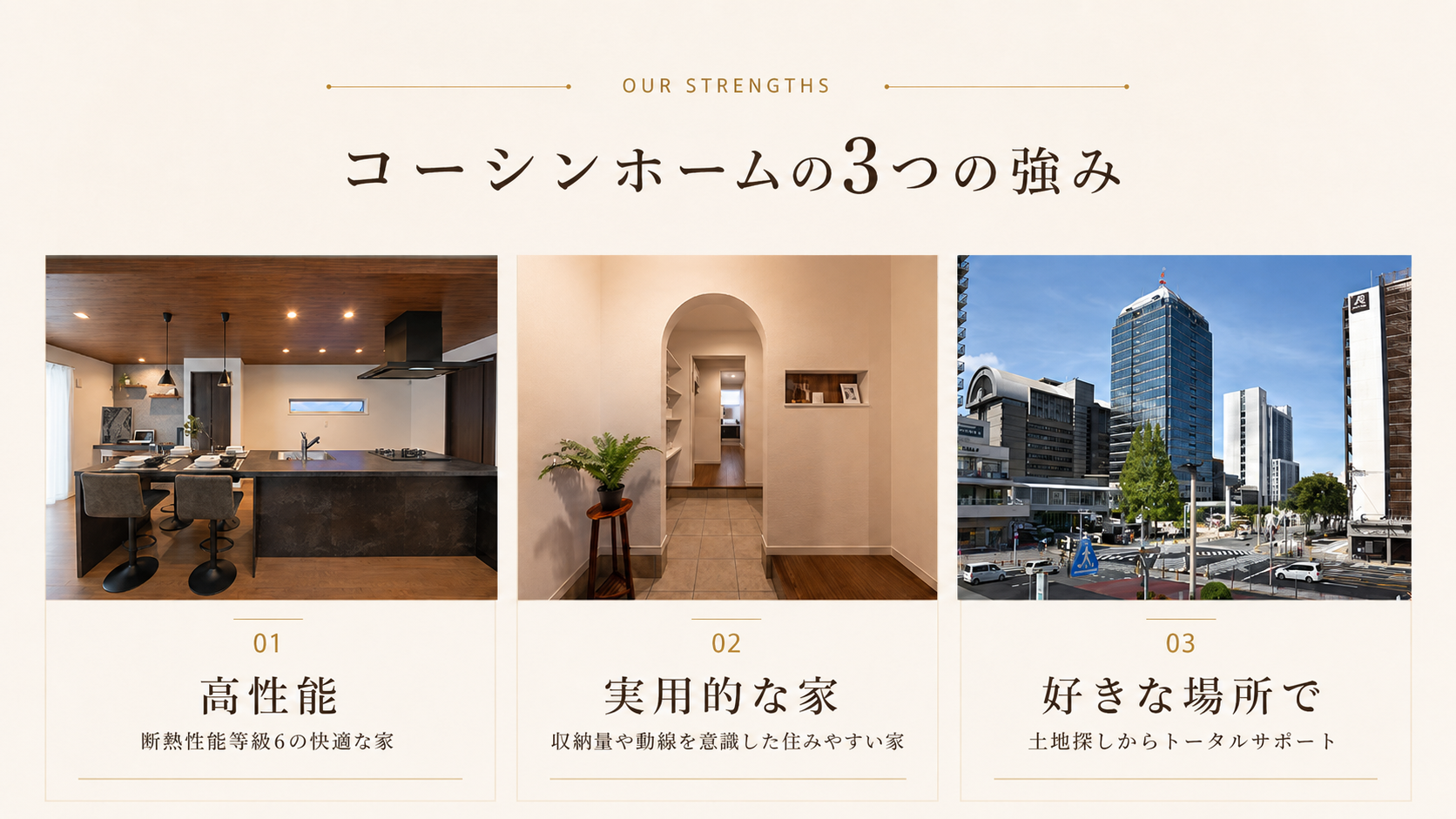 コーシンホームの3つの強み。高性能、実用的な家、好きな場所で