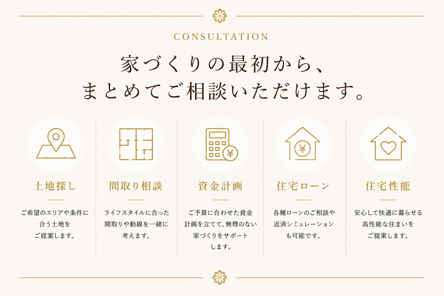 家づくりの最初から、まとめてご相談いただけます
